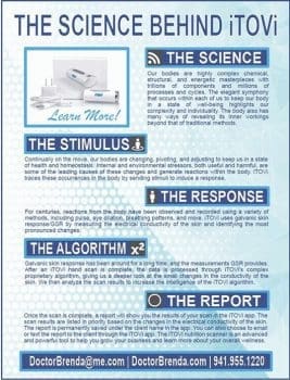 ITOVO doc image