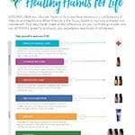 Healthy Habits for Life image